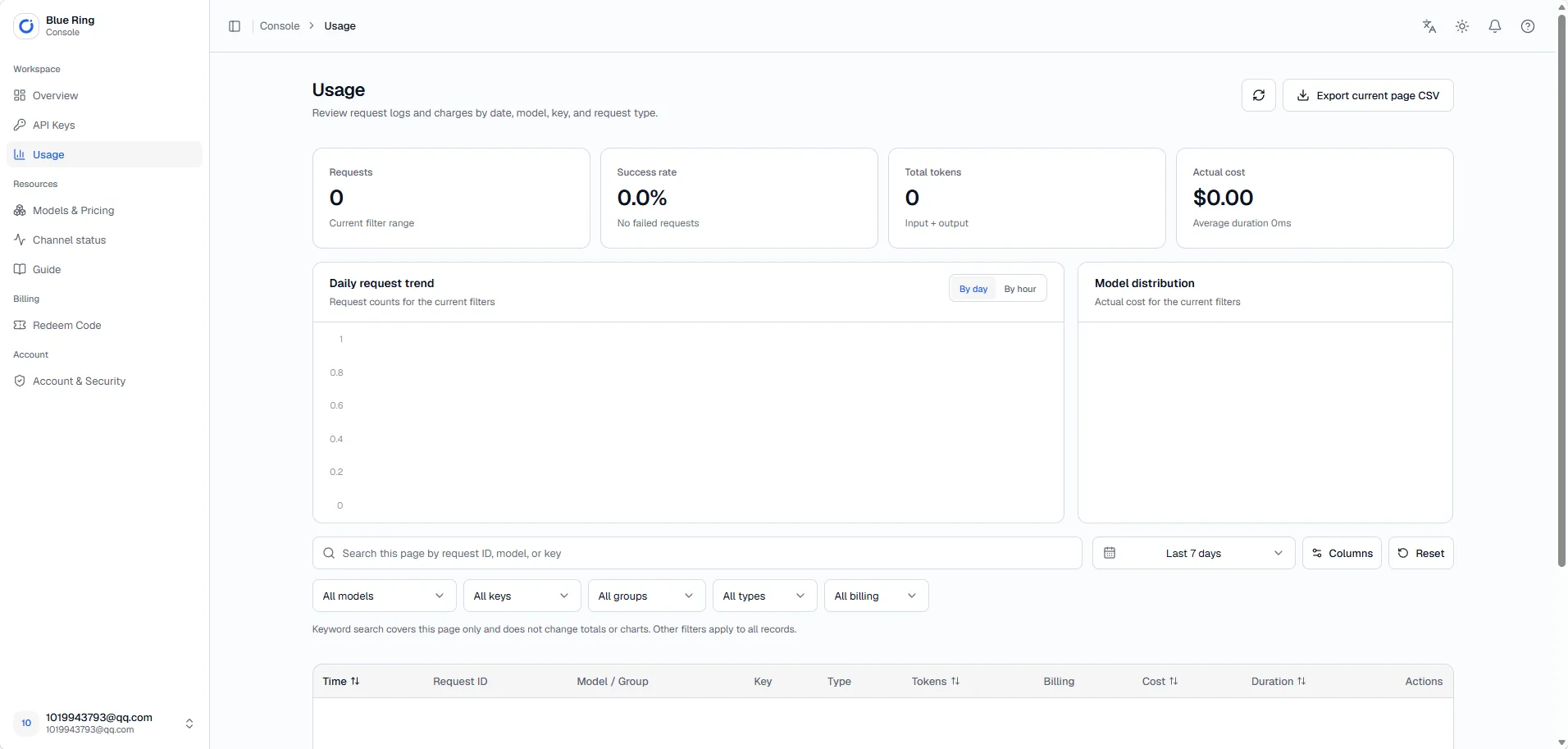 Blue Ring usage records page showing the recent request and a success state