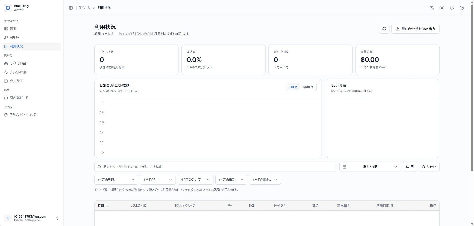 Blue Ring の利用記録ページ。先ほどのリクエストと成功状態が表示されている